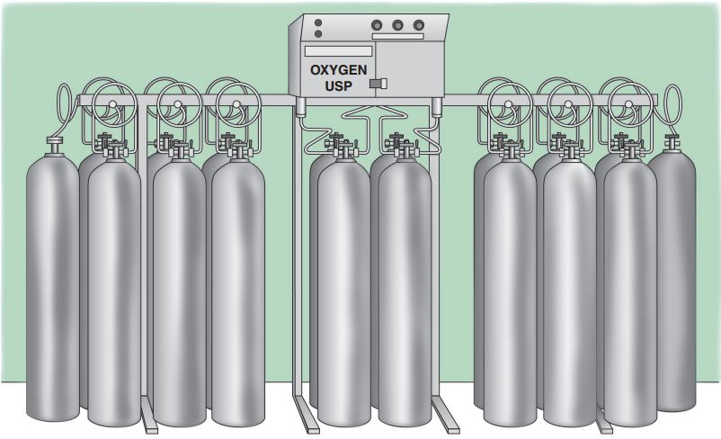 Bank silinder H oksigen yang dihubungkan oleh manifold